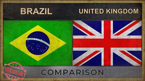 similarities between england and brazil